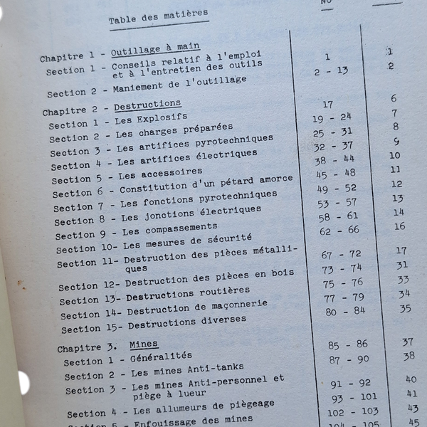 Manuel Pionnier Belge ABL